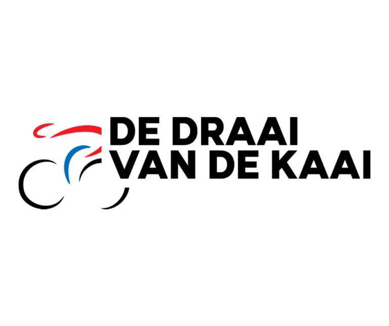 draai van de kaai
